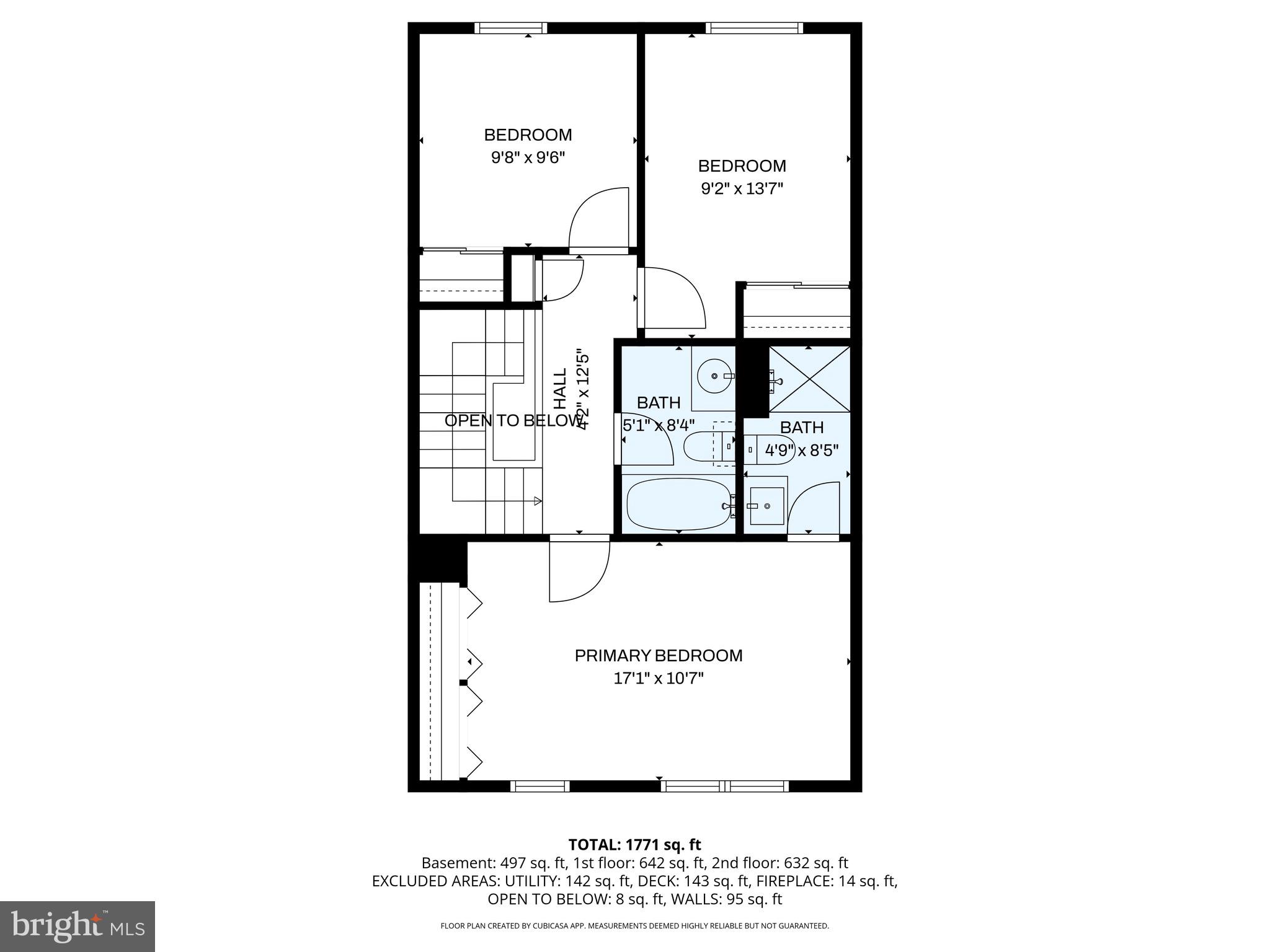 PARADISE/BULL RUN - Residential