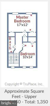 FRIENDLY ACRES - Residential