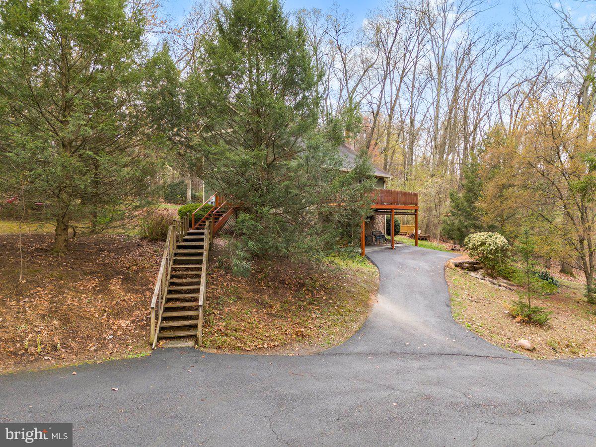 ALBEMARLE - Residential