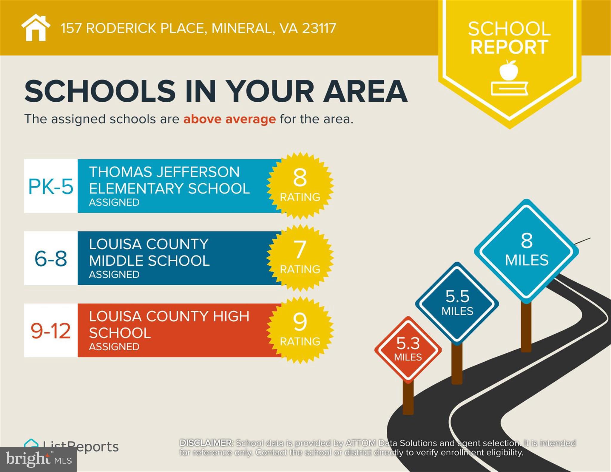 THE WATERS AT LAKE ANNA - Residential