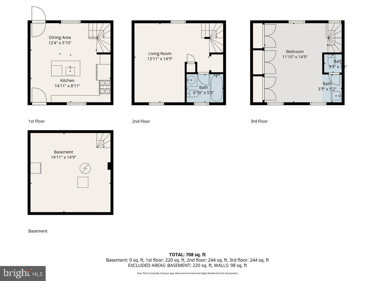 GRADUATE HOSPITAL - Residential