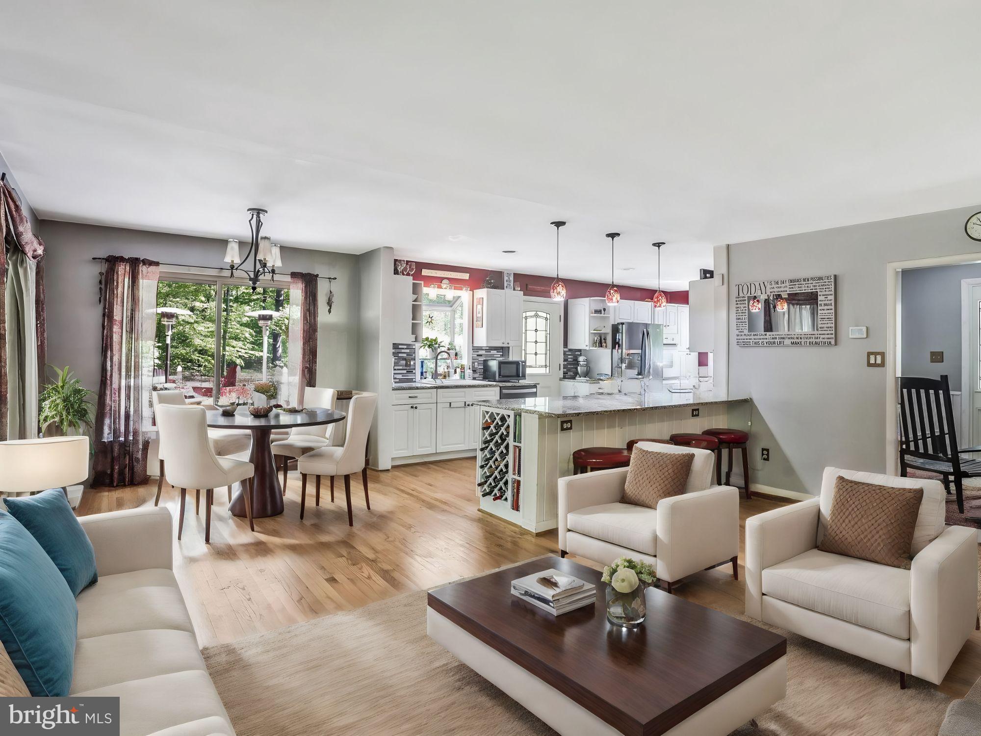 LAKE OCCOQUAN SHORES - Residential