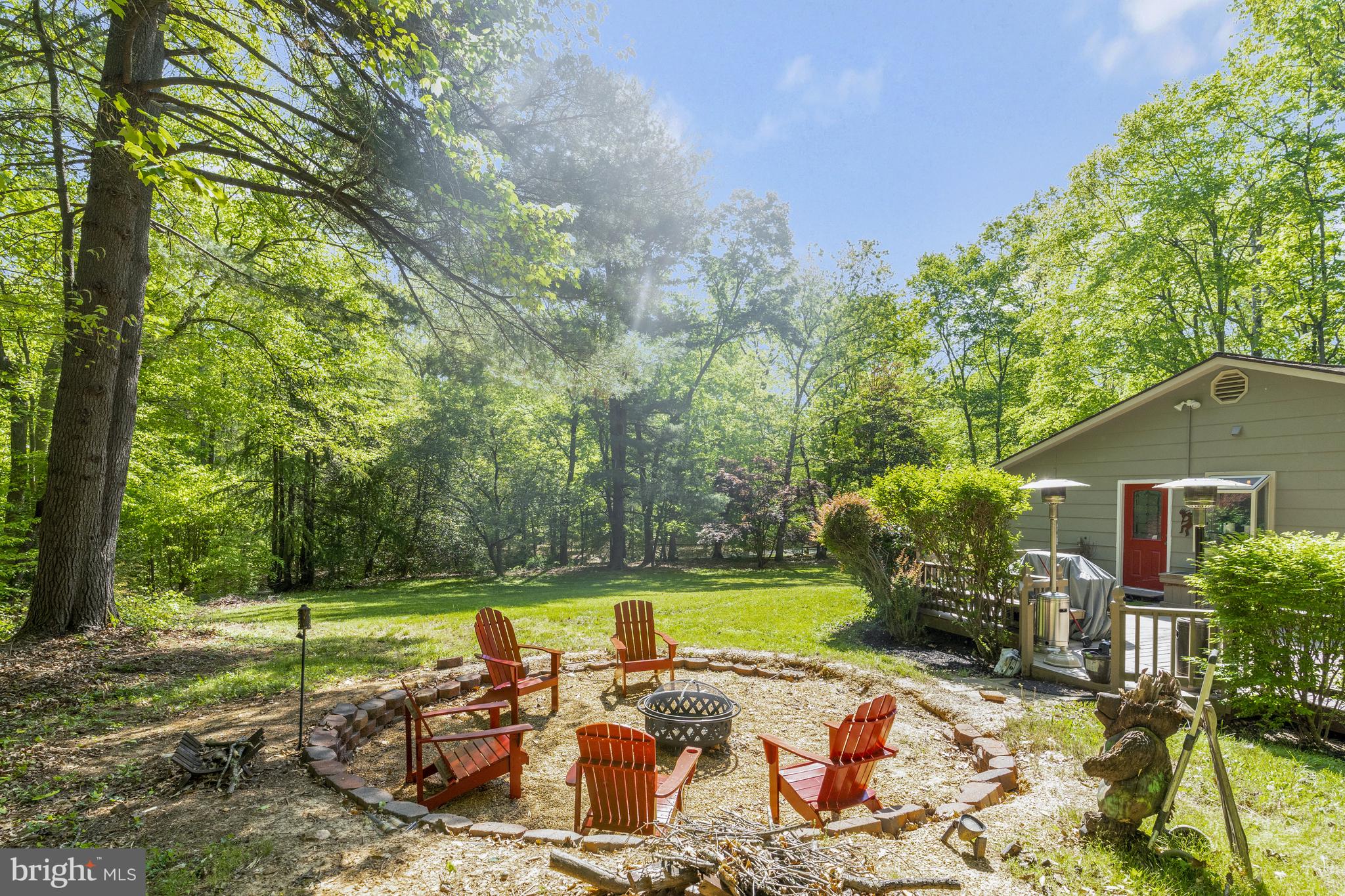 LAKE OCCOQUAN SHORES - Residential