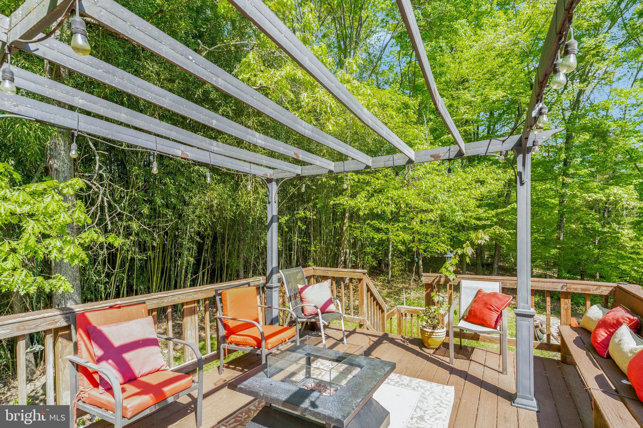 LAKE OCCOQUAN SHORES - Residential