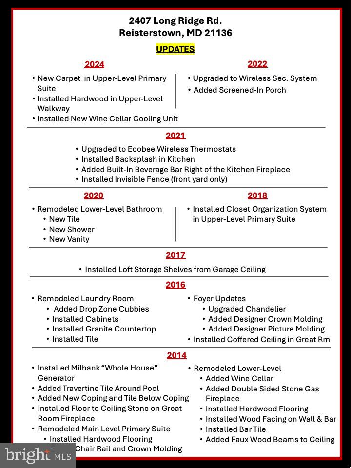 BELMONT FARM - Residential