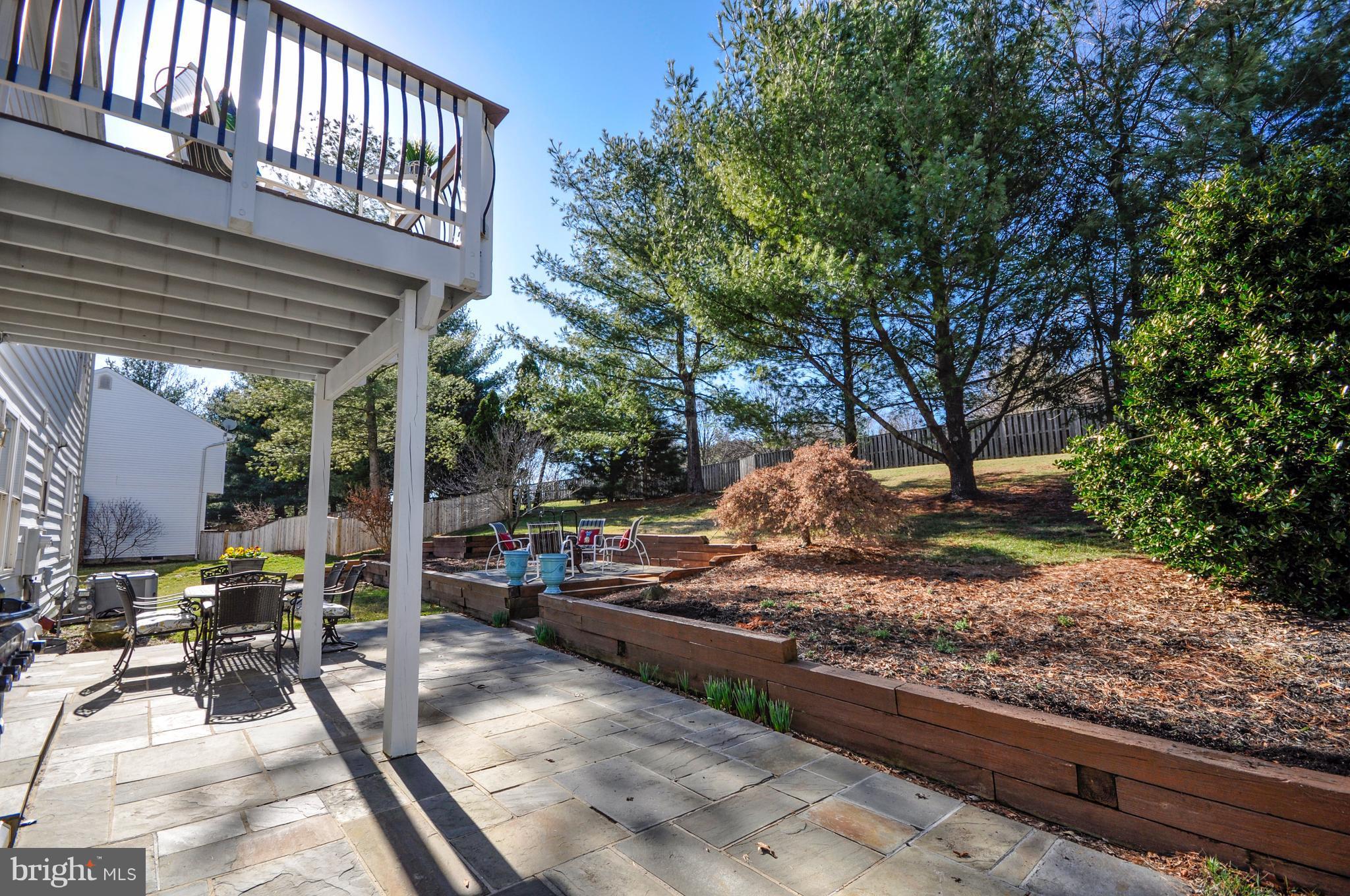 GREAT FALLS FOREST - Residential