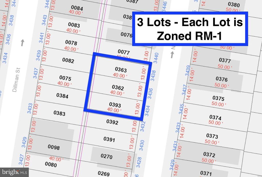 Photo of 3434 N Philip Street, PHILADELPHIA, PA 19140 (MLS # PAPH2547656)