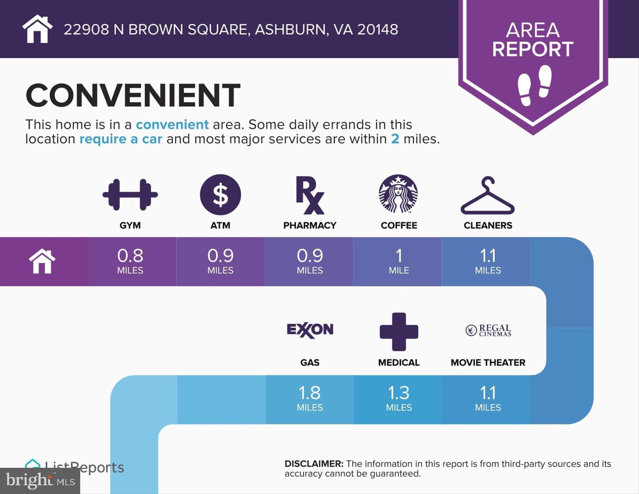 LOUDOUN VALLEY ESTATES 2 - Residential Lease