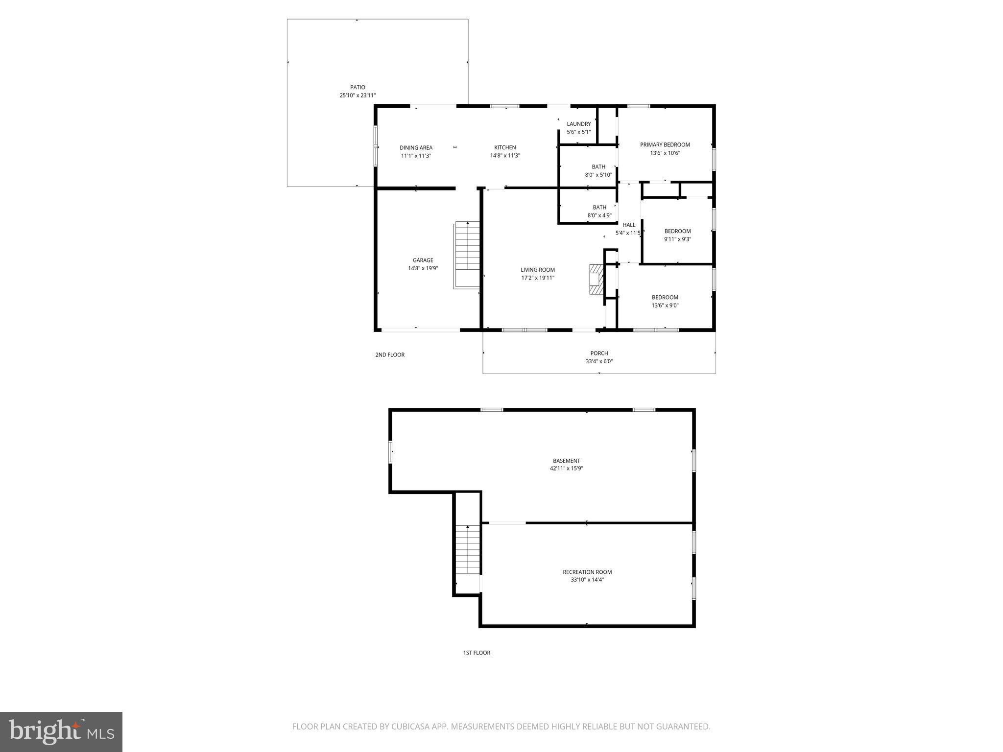 CARROLLTON - Residential