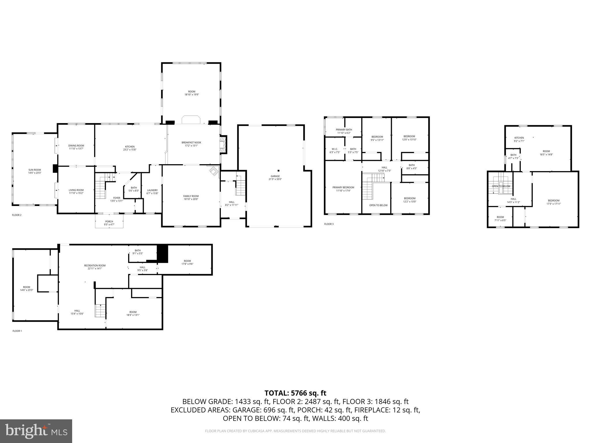 RIVERVIEW ESTATES - Residential