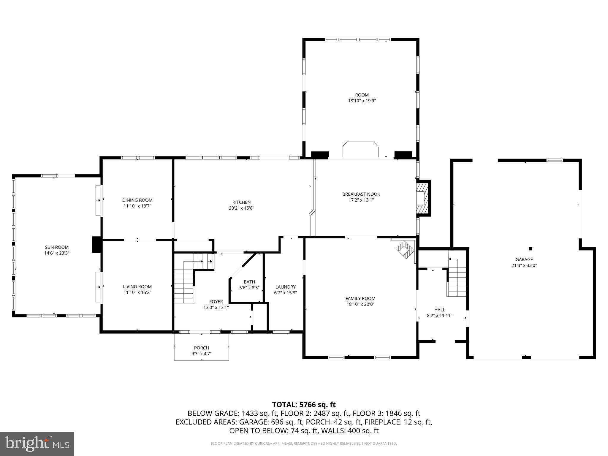 RIVERVIEW ESTATES - Residential