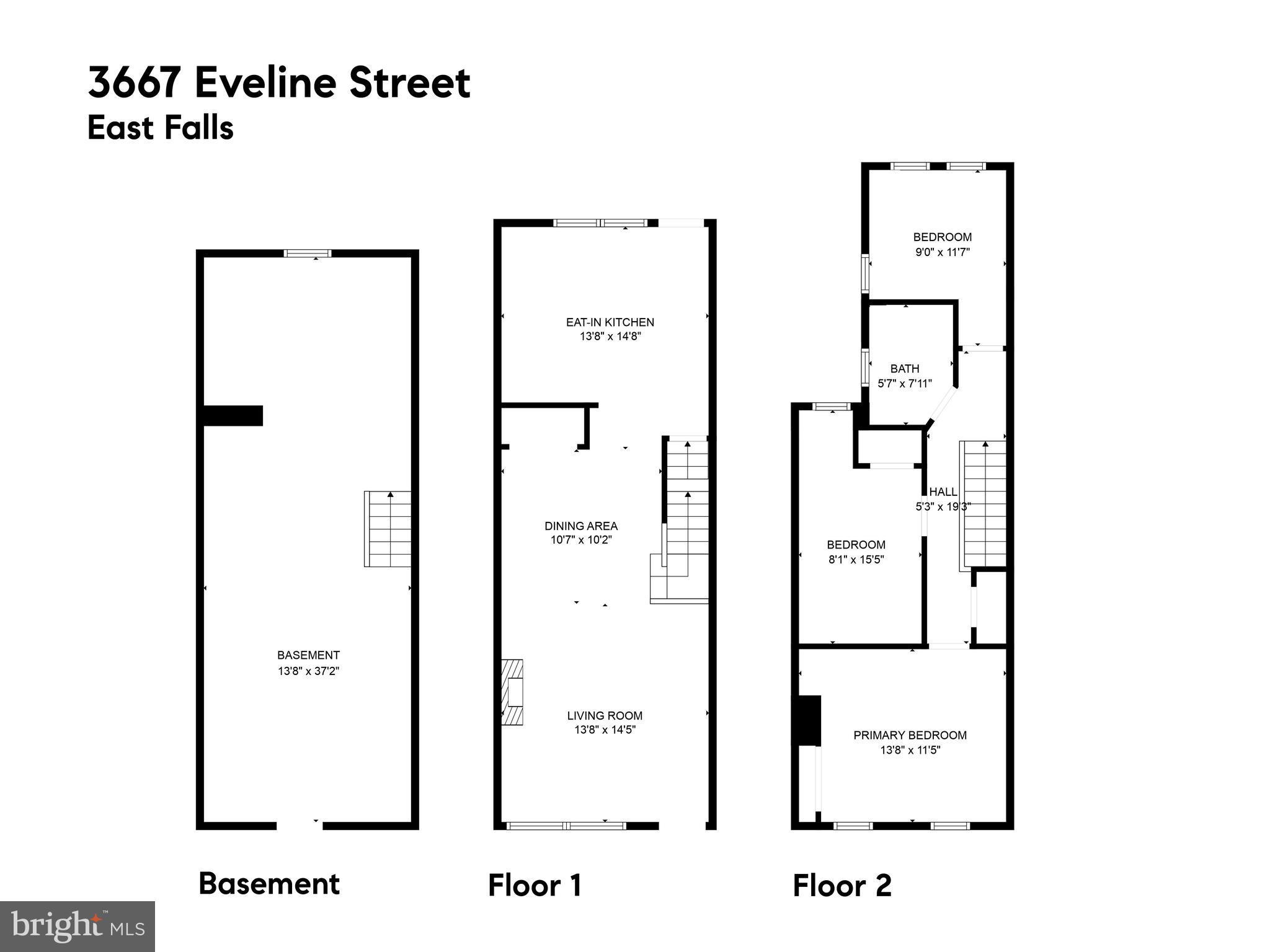 EAST FALLS - Residential
