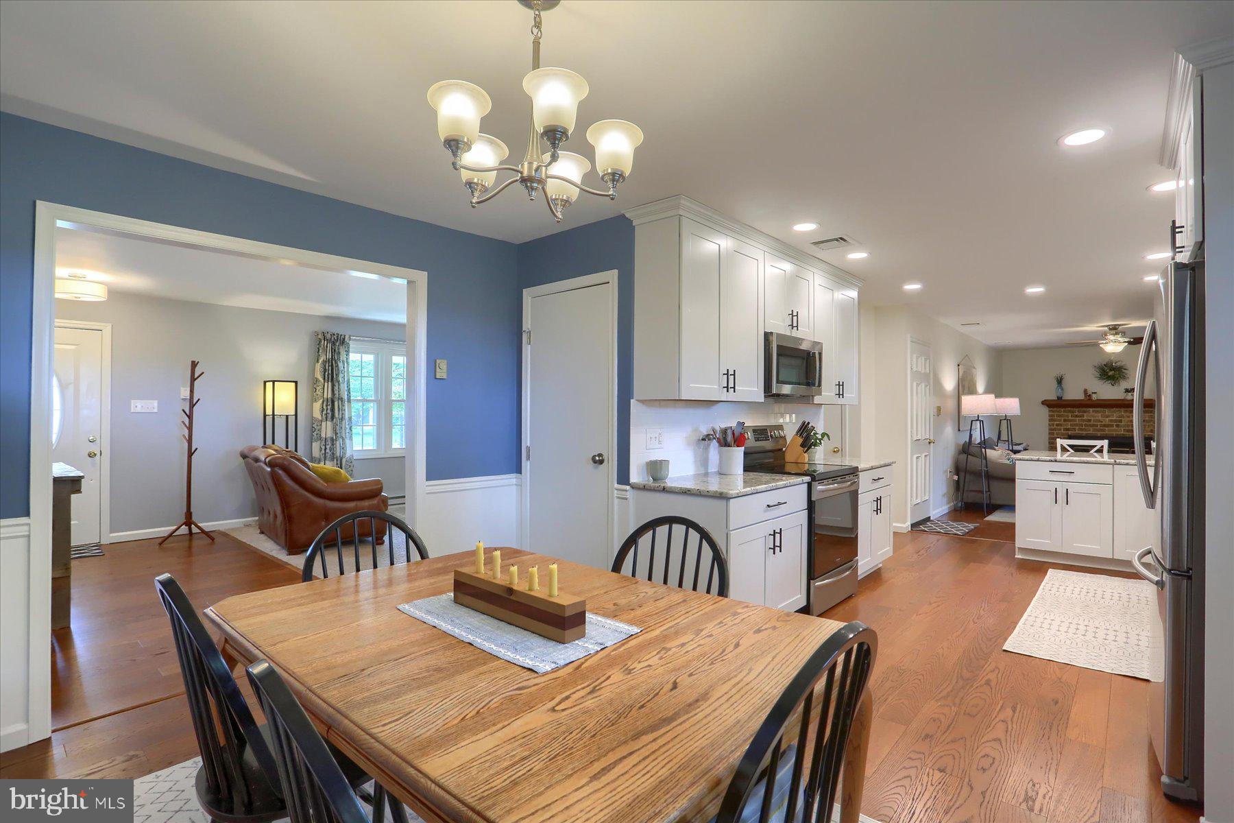 COUNTRY ESTATES - Residential