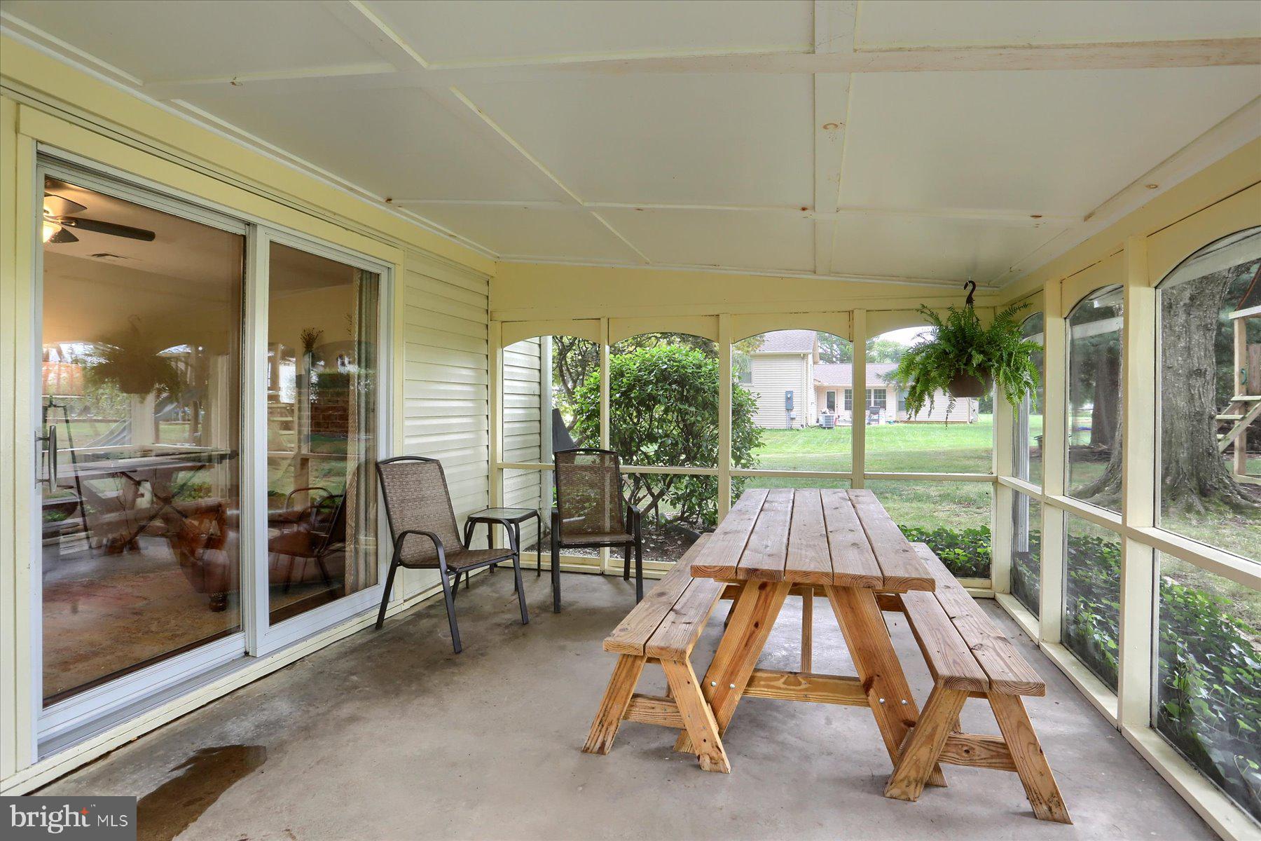 COUNTRY ESTATES - Residential