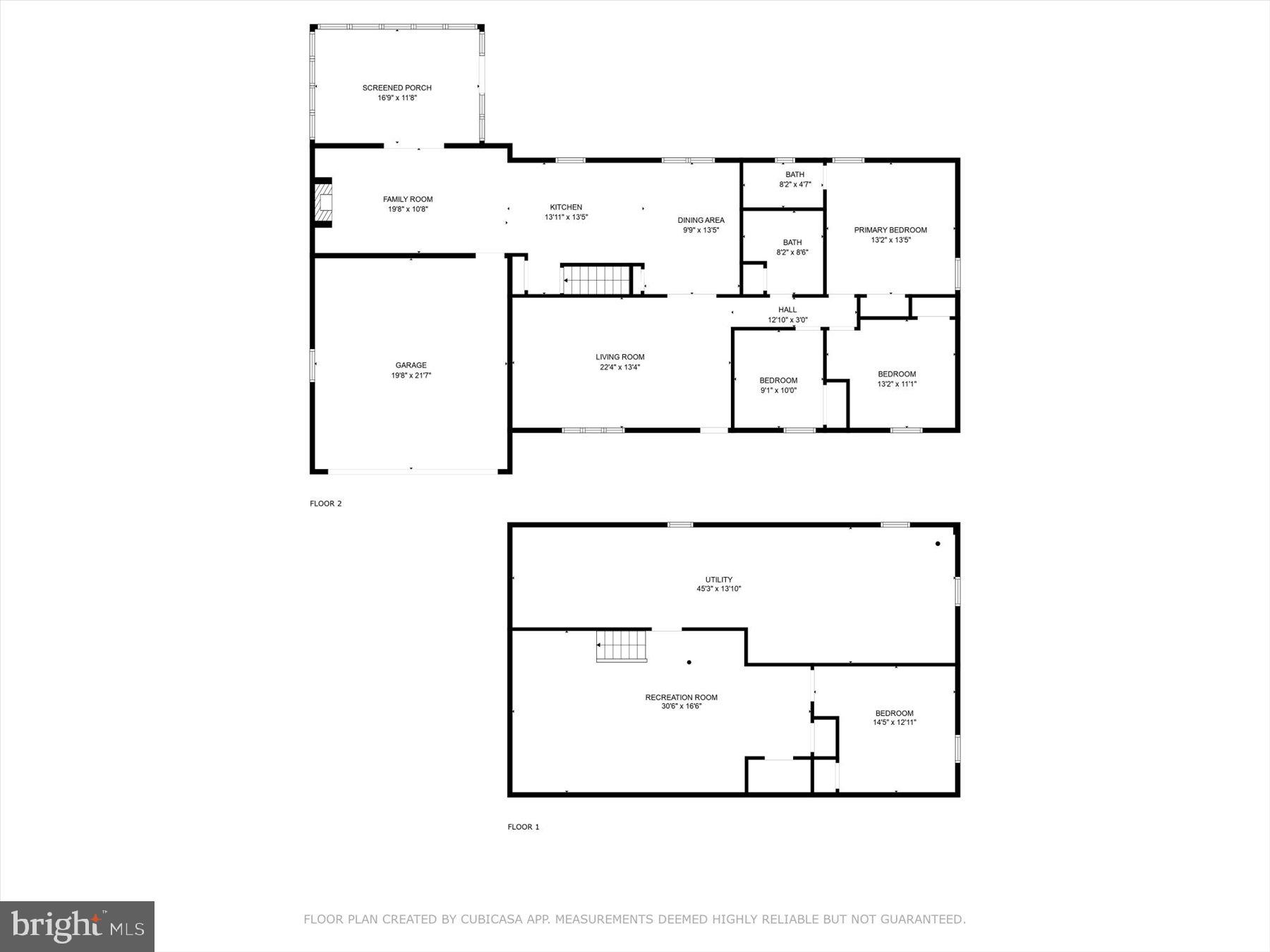 COUNTRY ESTATES - Residential