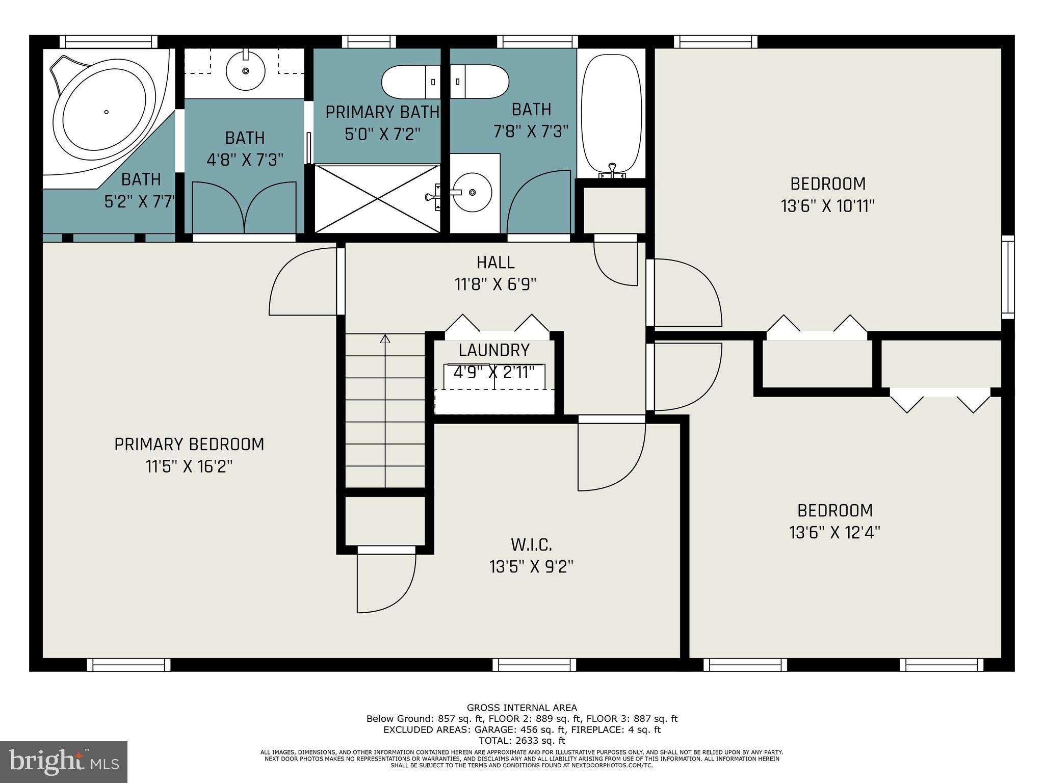 NEWINGTON STATION - Residential Lease