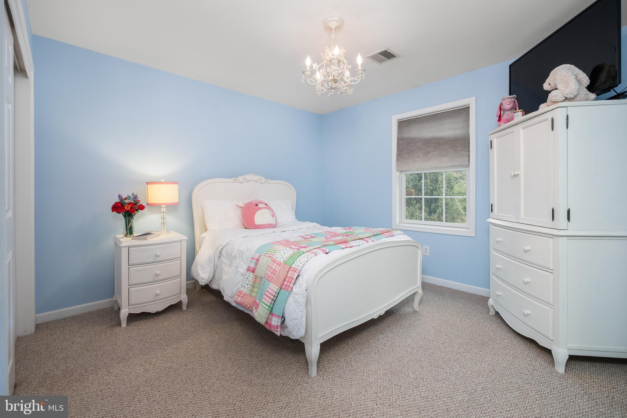 NOT IN  DEVELOPMENT - Residential