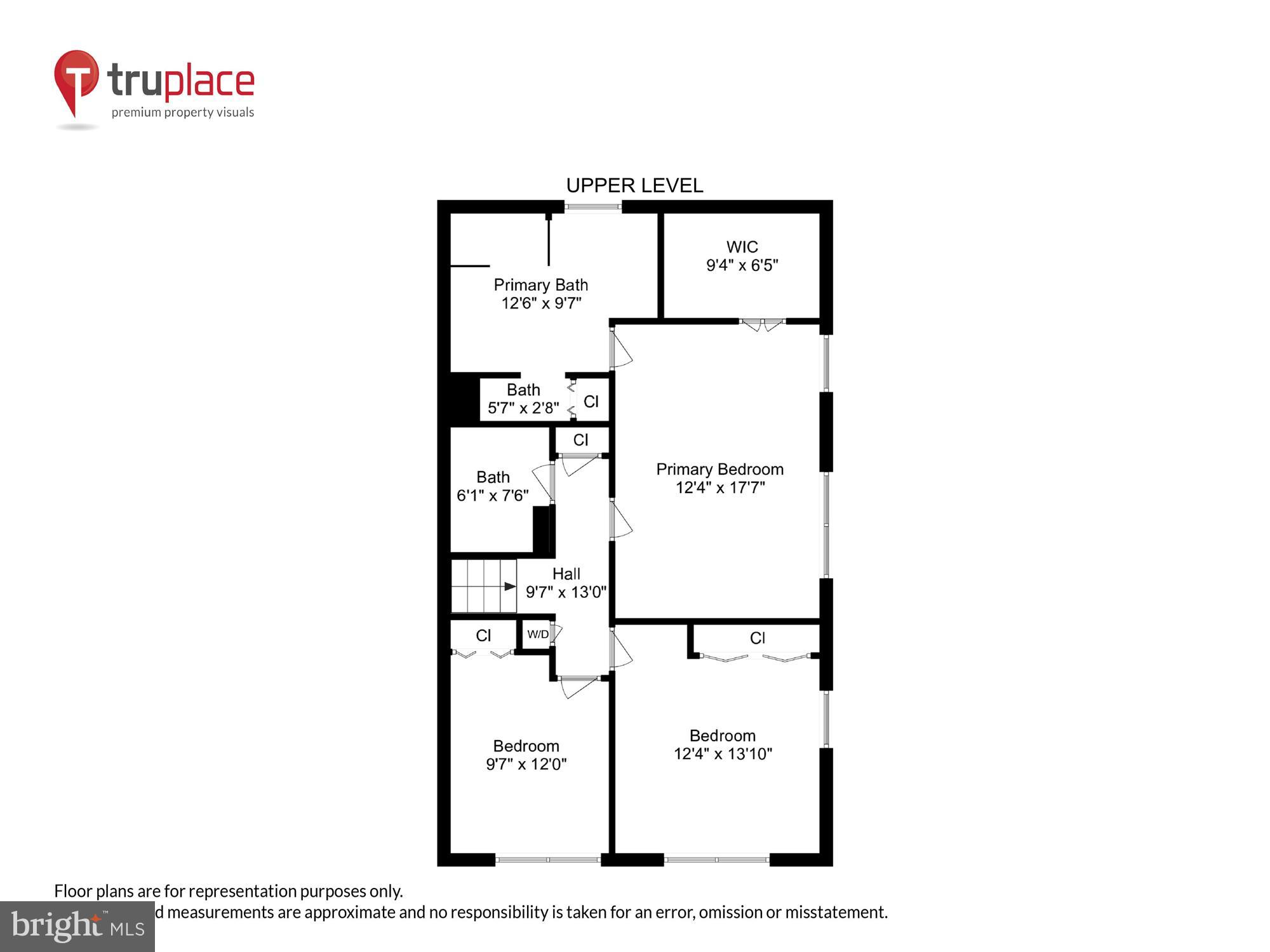 FOLKSTONE - Residential