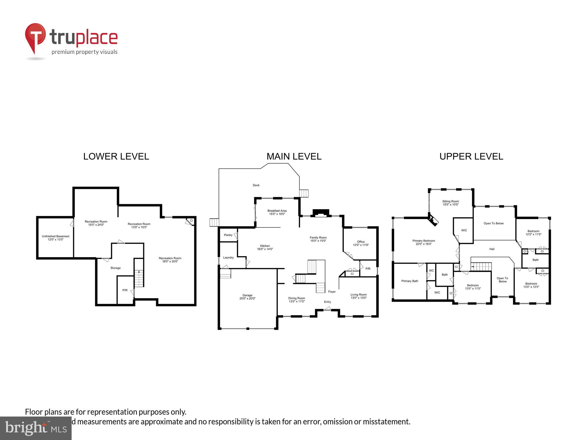 SEVERN PINES - Residential