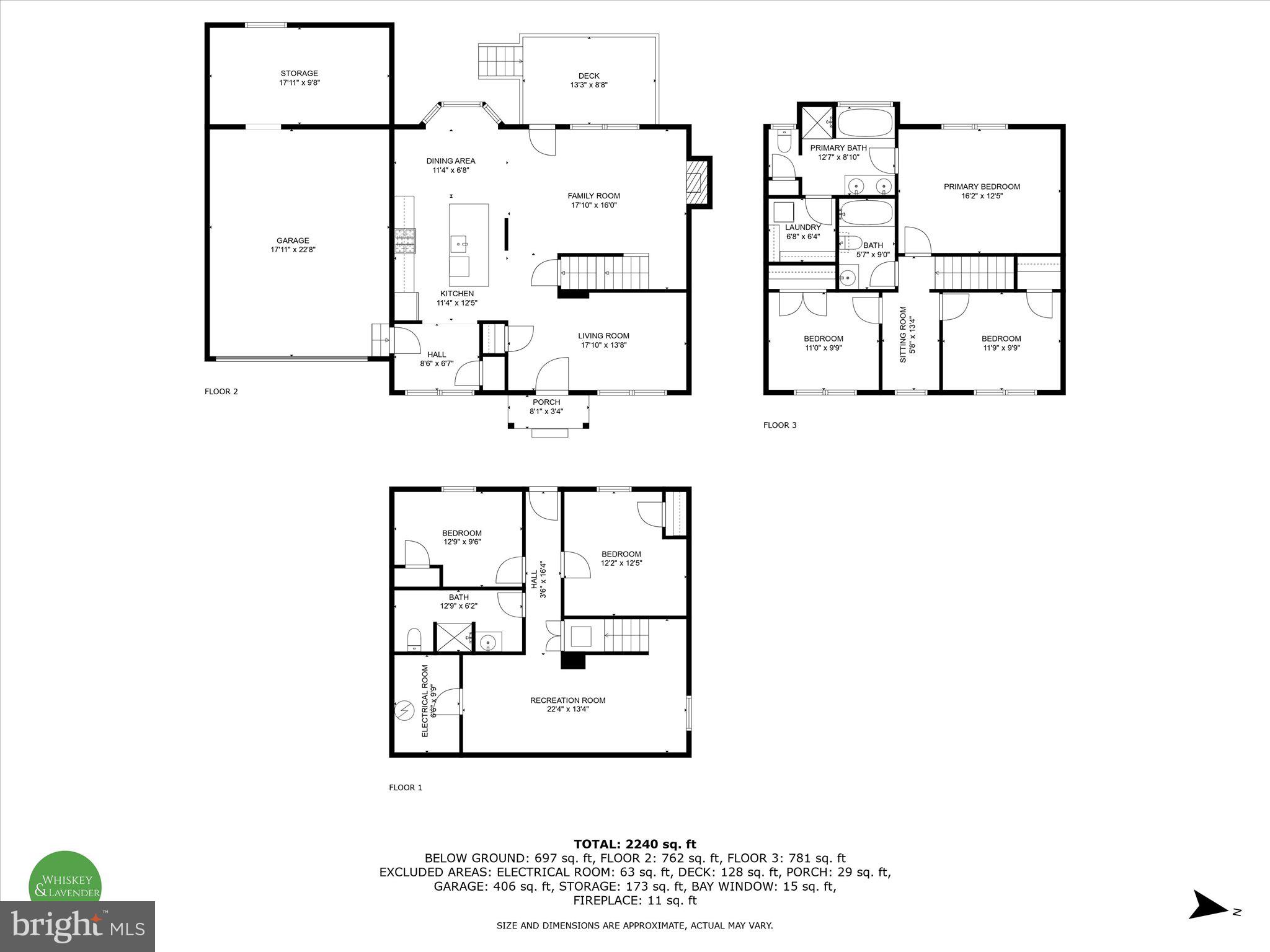 BLUE RIDGE ACRES - Residential