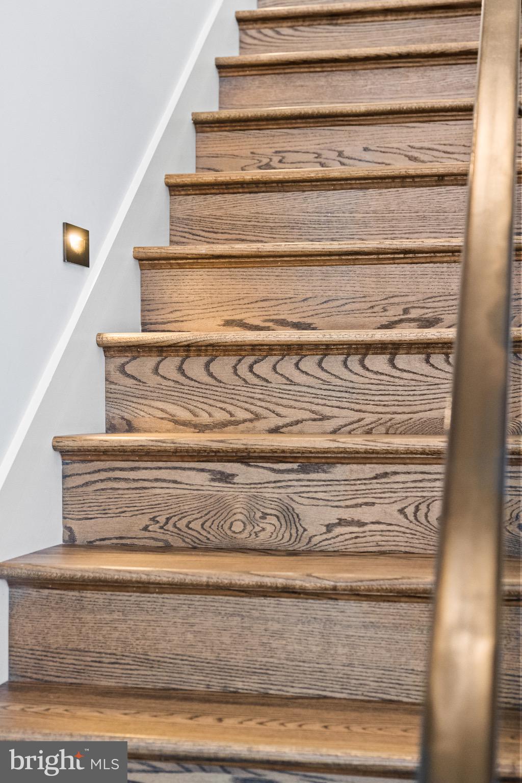 H STREET CORRIDOR - Residential Income