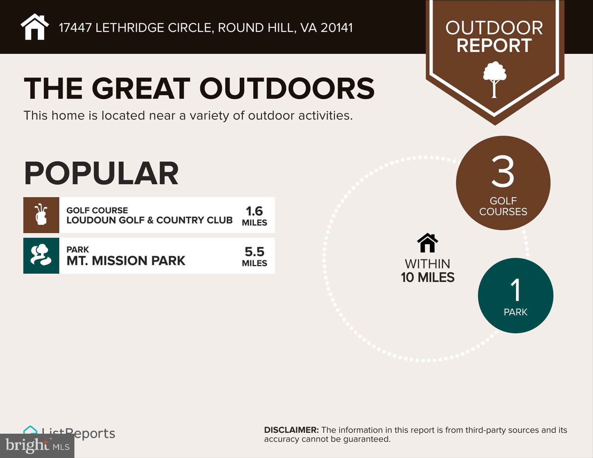 LAKE POINT ROUND HILL - Residential