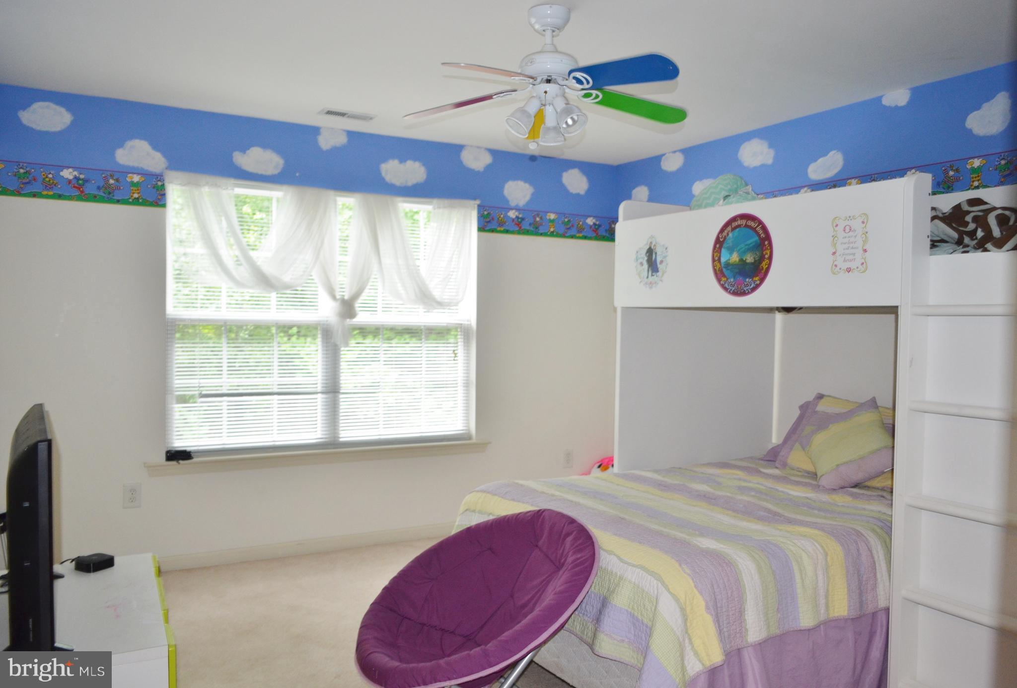 COXBYS ESTATES - Residential Lease