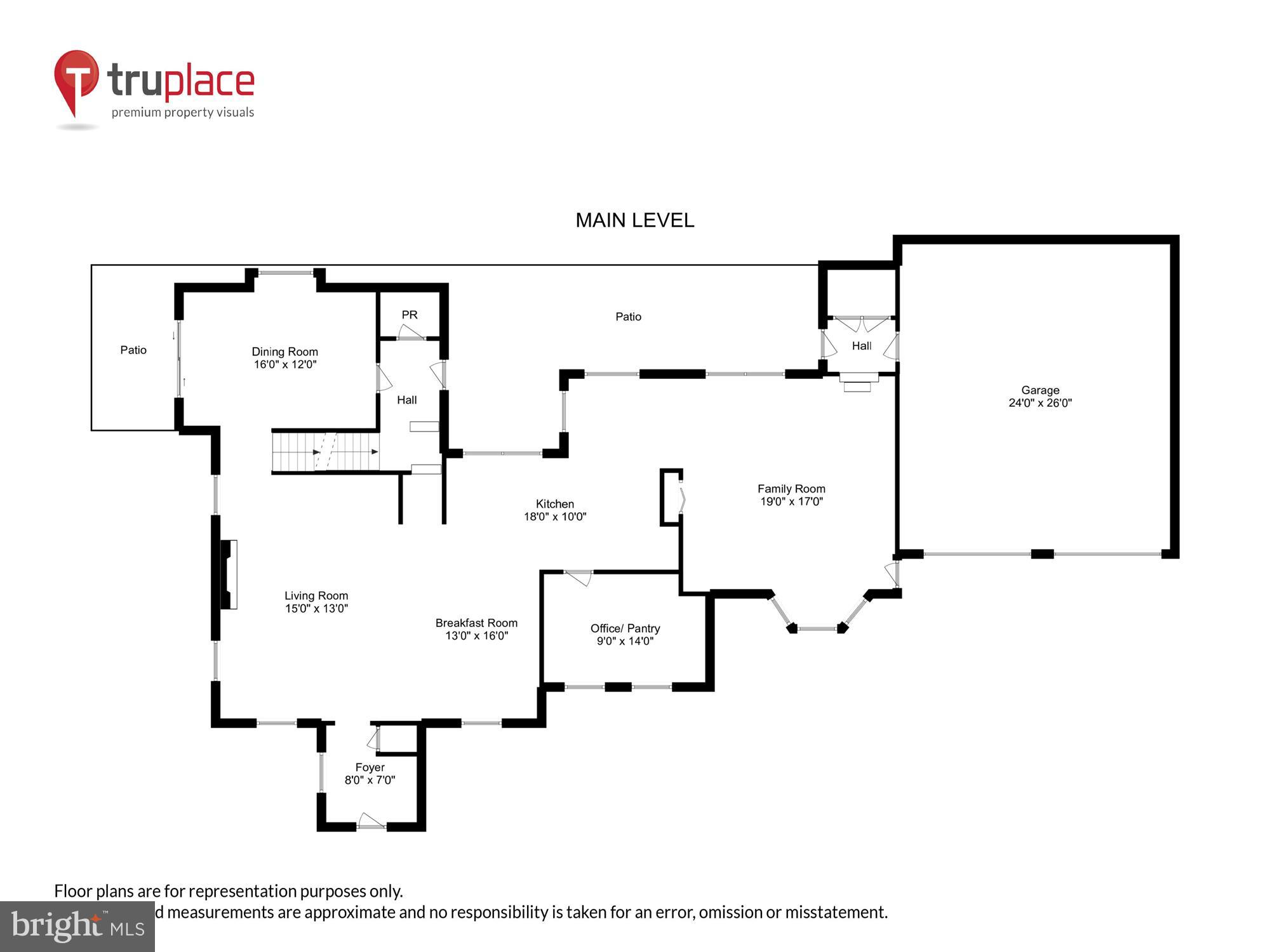 RUXTON - Residential