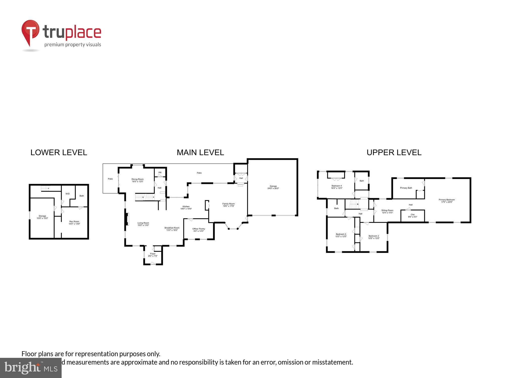RUXTON - Residential