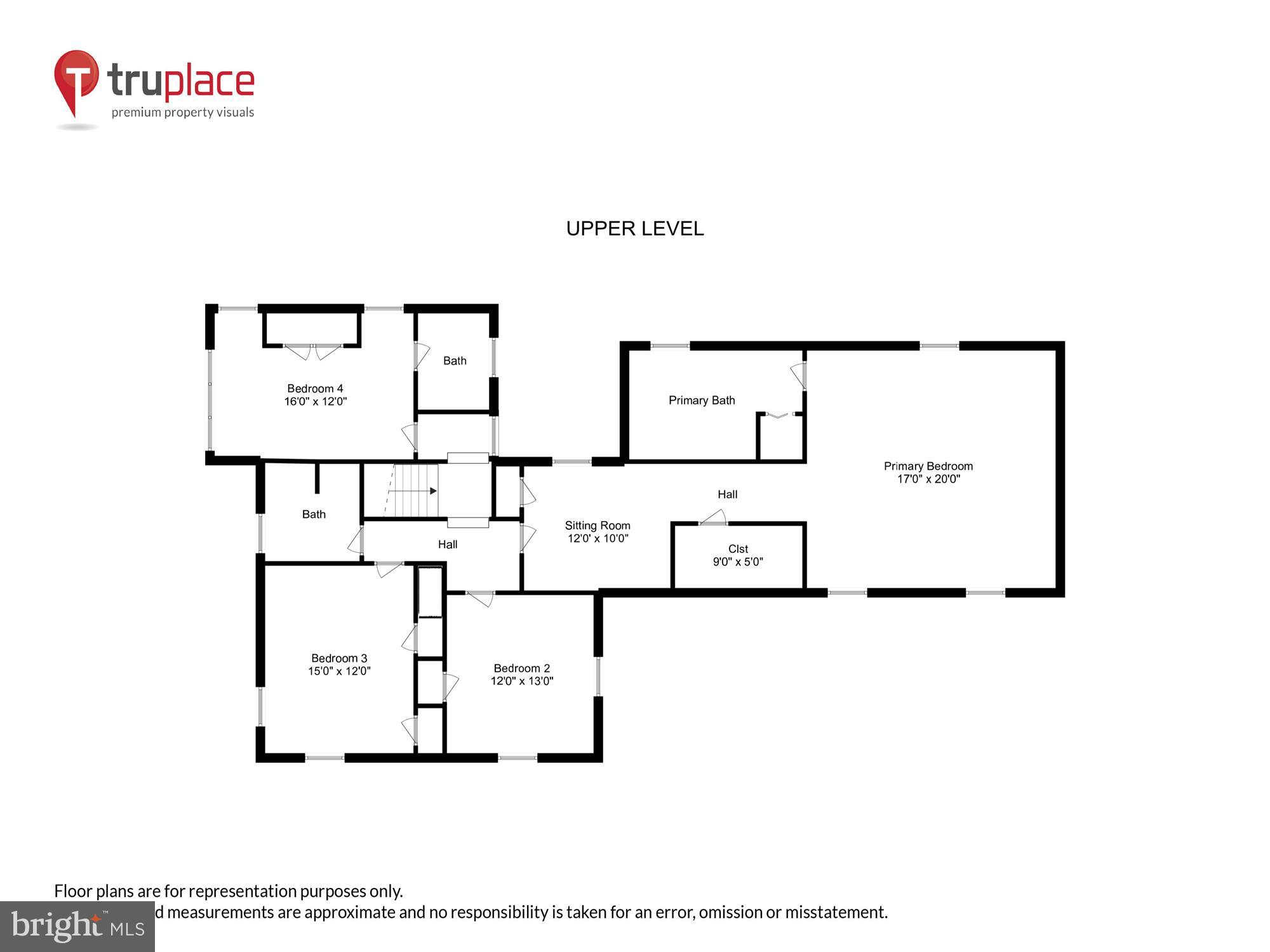RUXTON - Residential