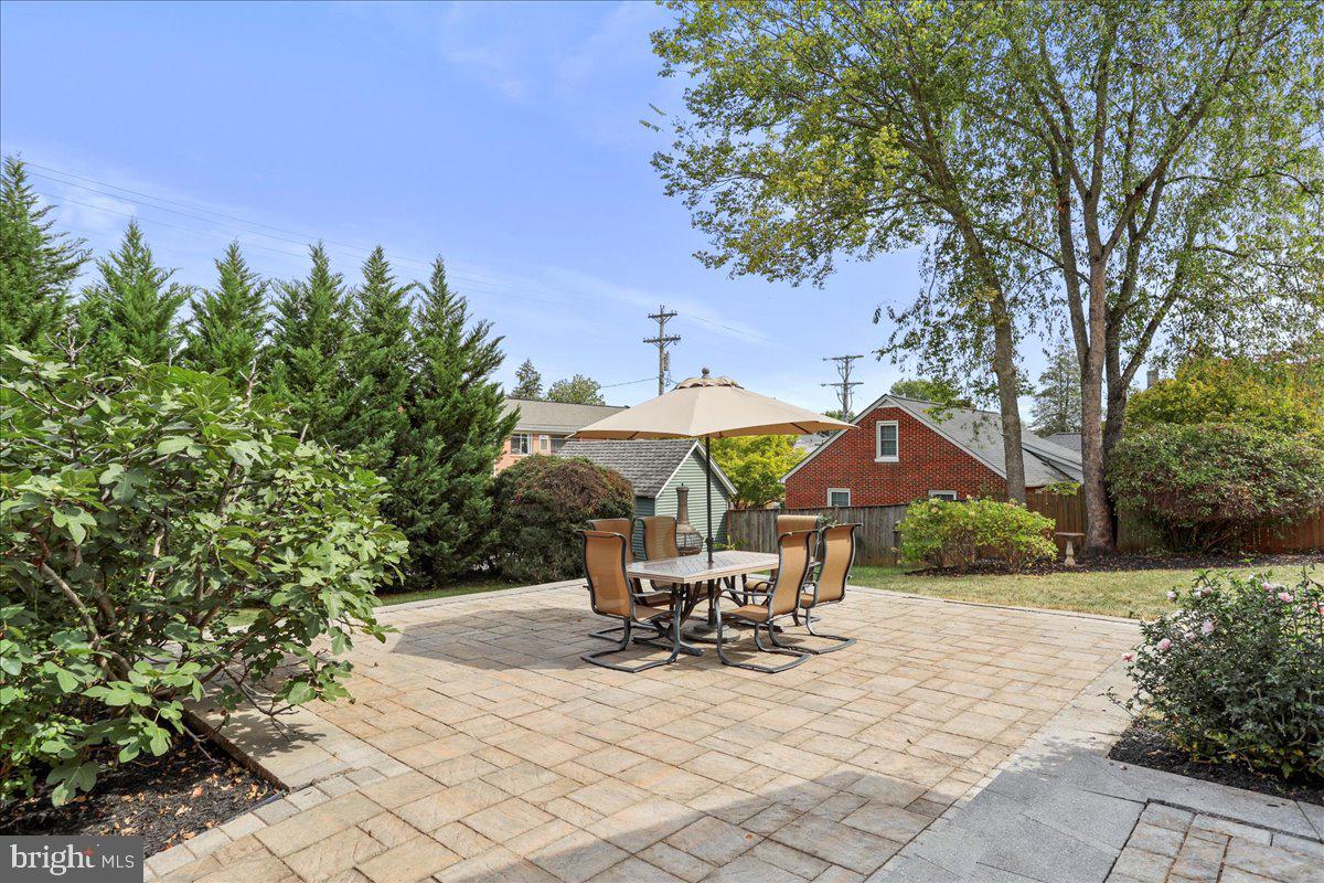 TOWN OF CULPEPER - Residential