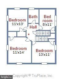 PIKESVILLE - Residential