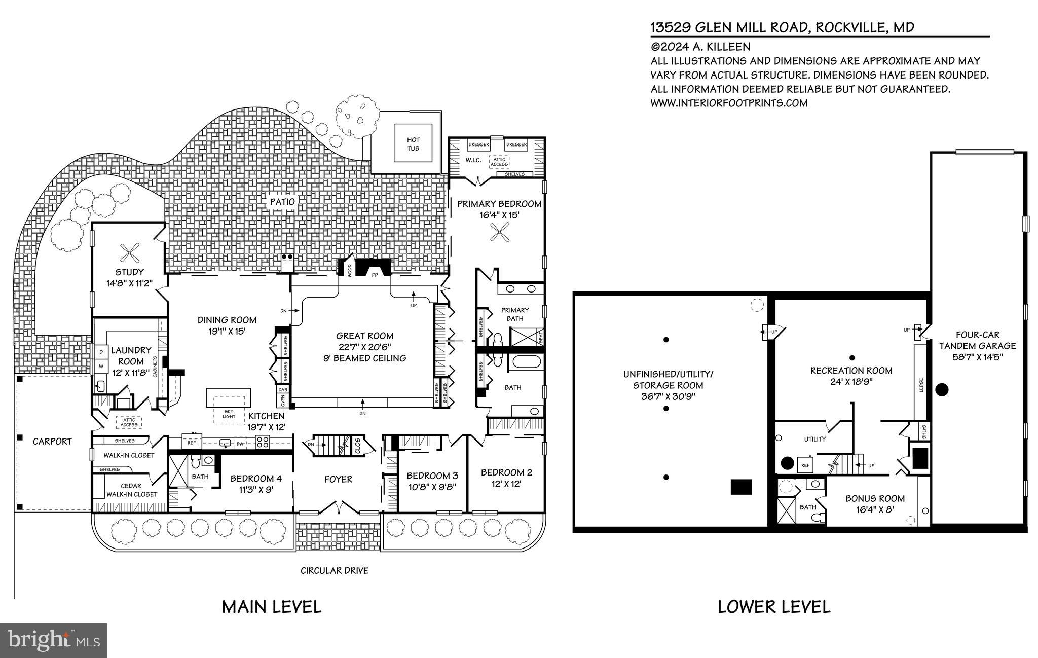 GLEN HILLS - Residential