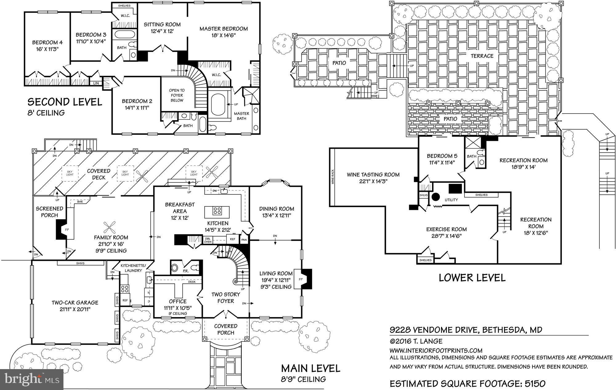 THE PALISADES - Residential