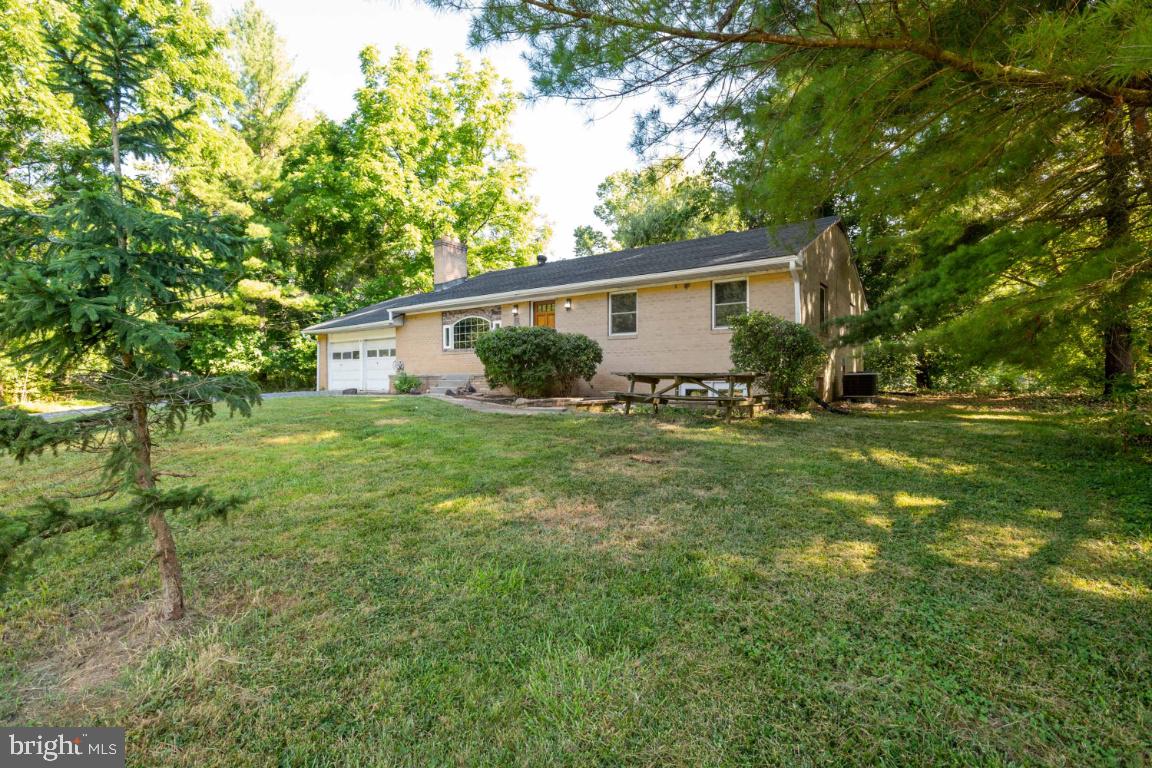 SHEN RIVER ESTATES - Residential