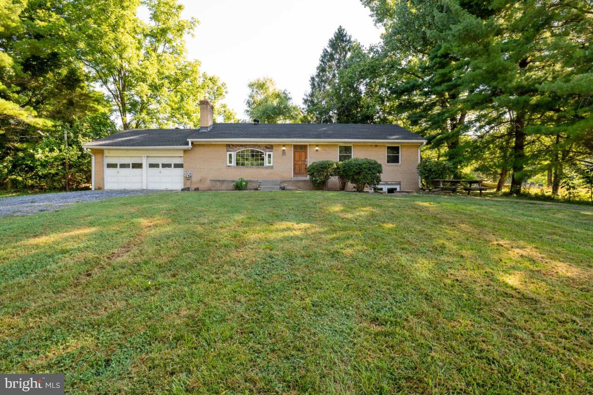 SHEN RIVER ESTATES - Residential