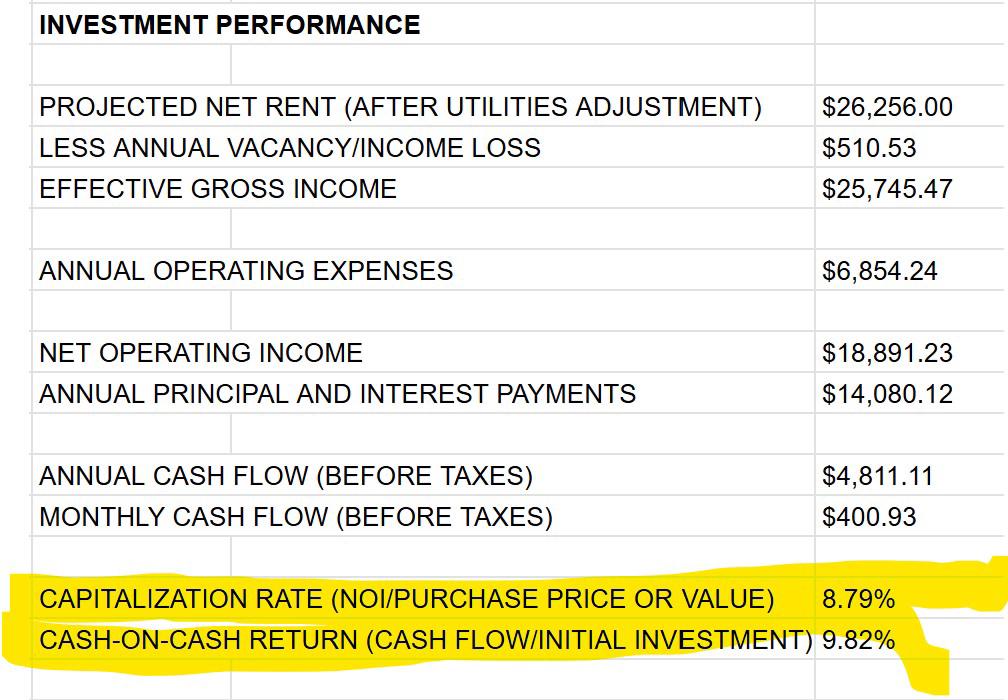 POTTSTOWN - Residential