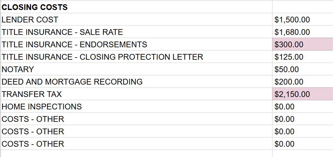 POTTSTOWN - Residential