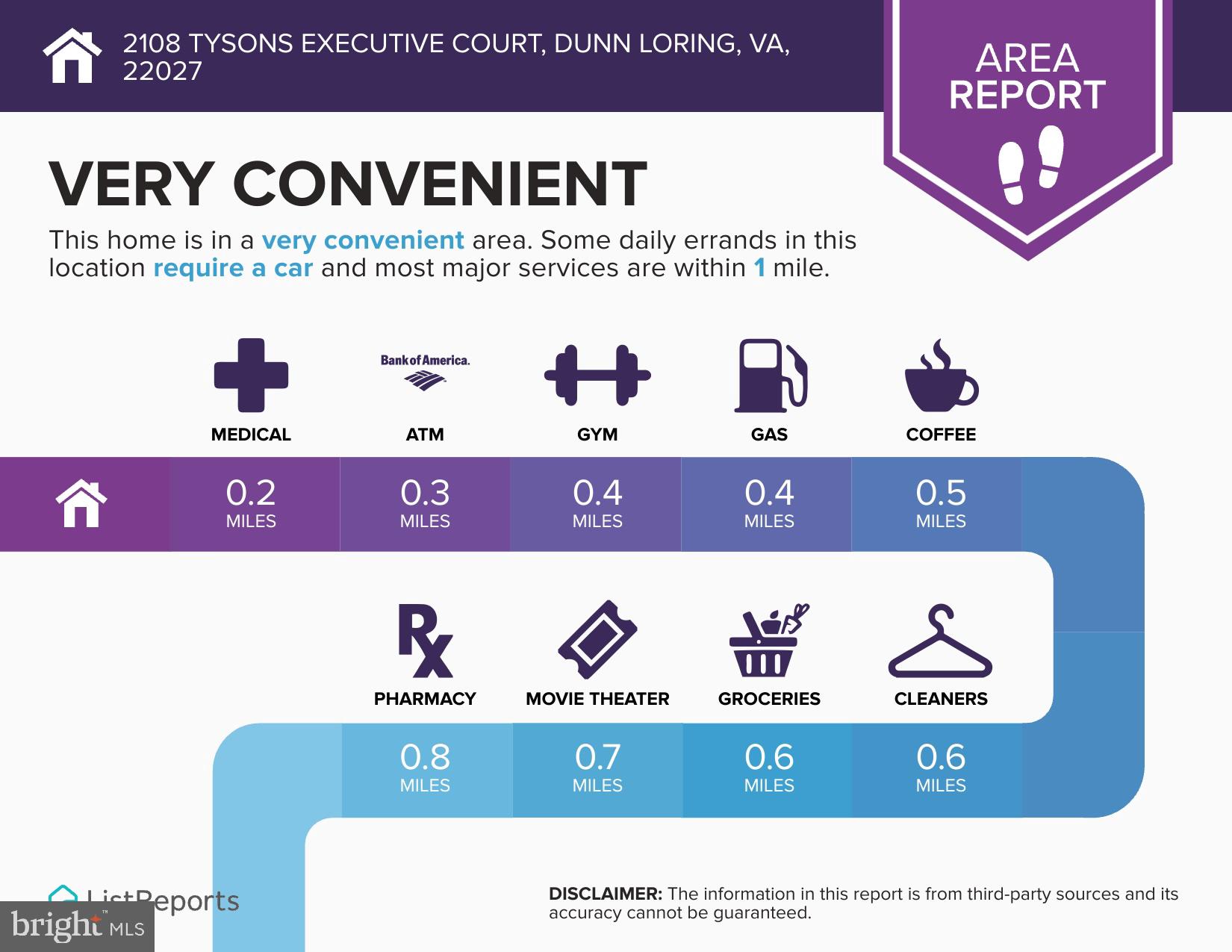 TYSONS EXECUTIVE VILLAGE - Residential