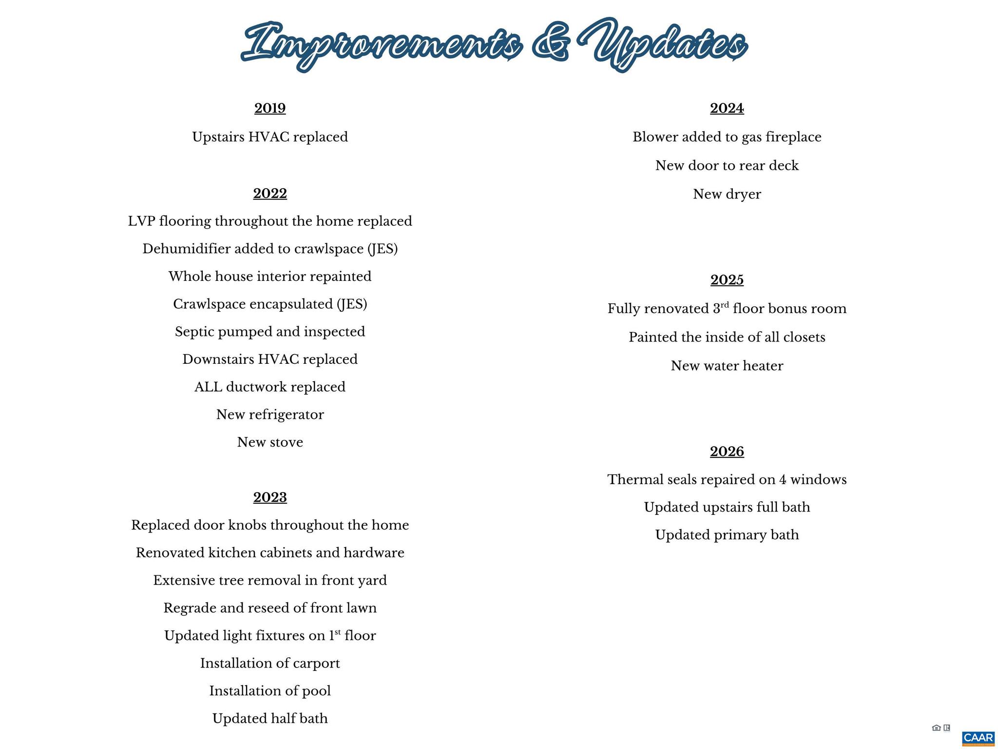 NONE AVAILABLE - Residential