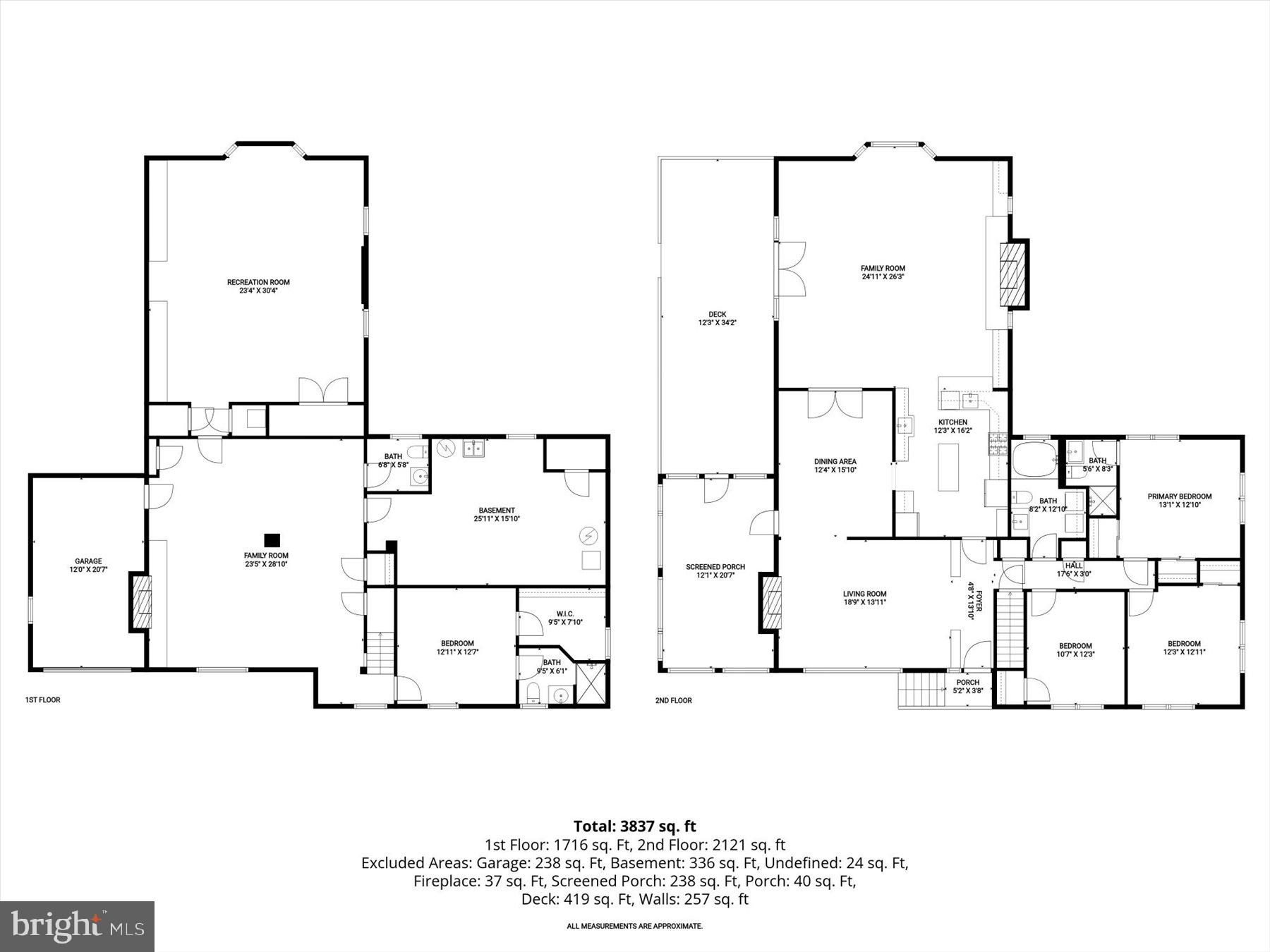 SHADY KNOLLS - Residential