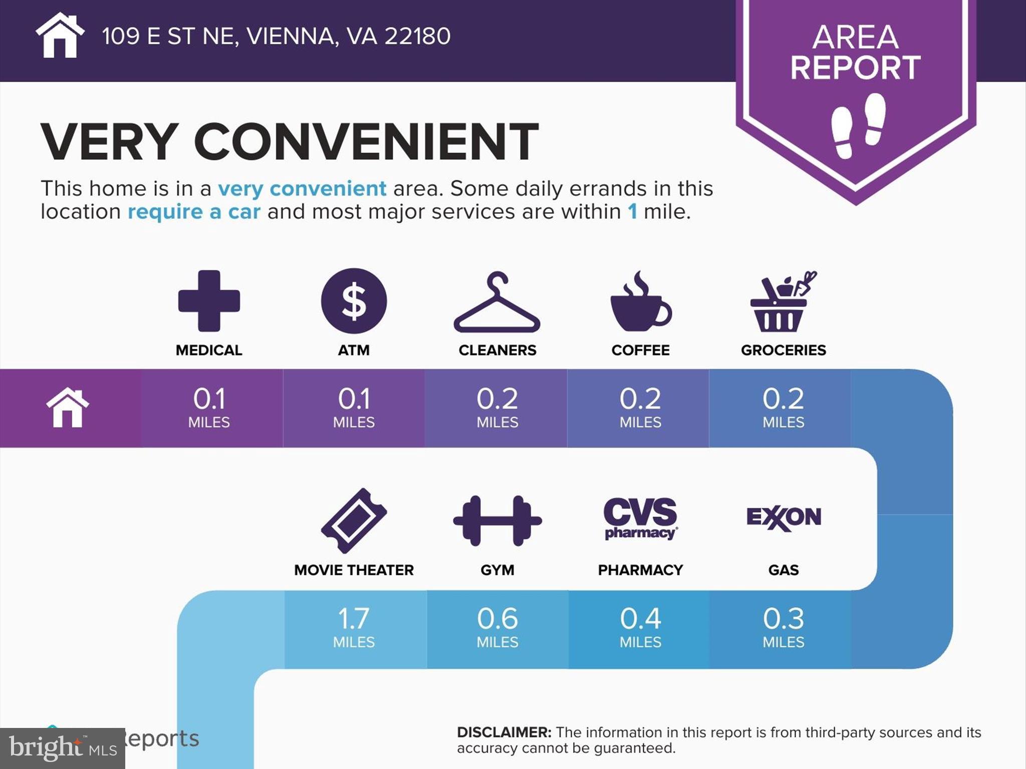 WOLFTRAPPE SQUARE - Residential