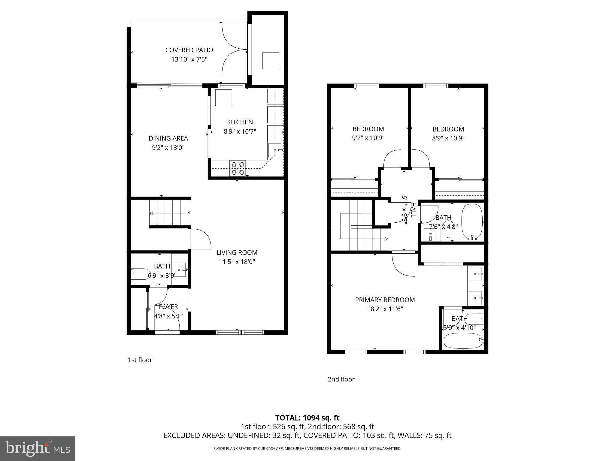 FOREST EDGE - Residential
