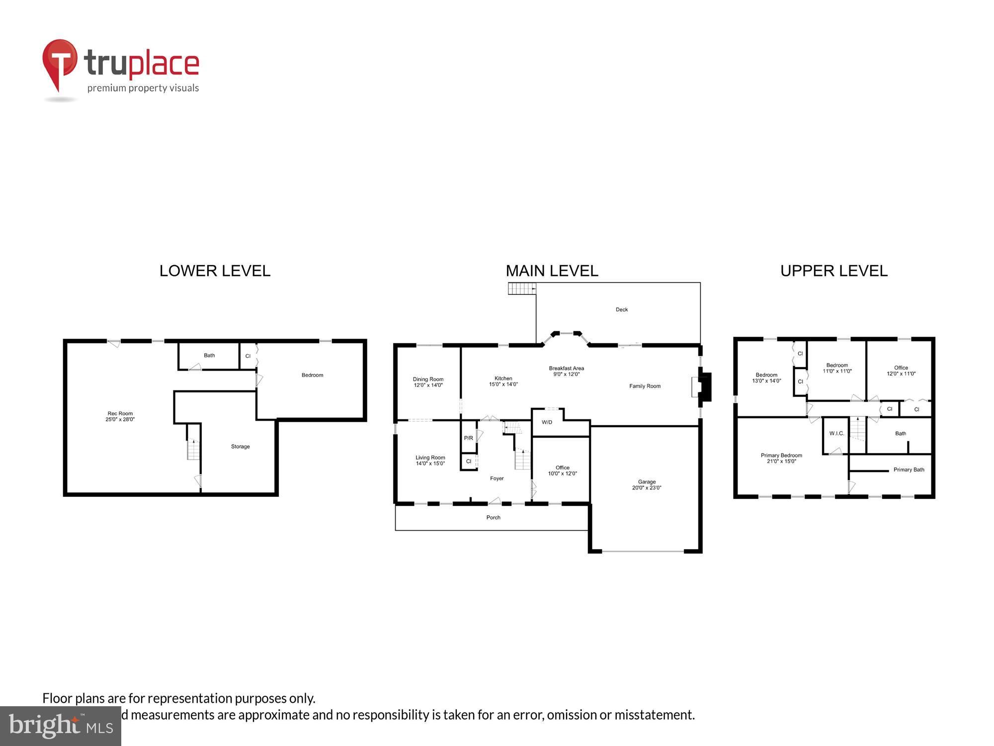 ASHBURN FARM - Residential