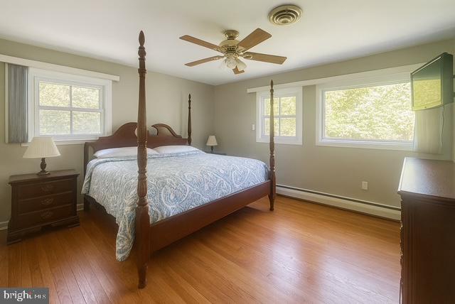 LONDONDERRY TOWNSHIP - Residential