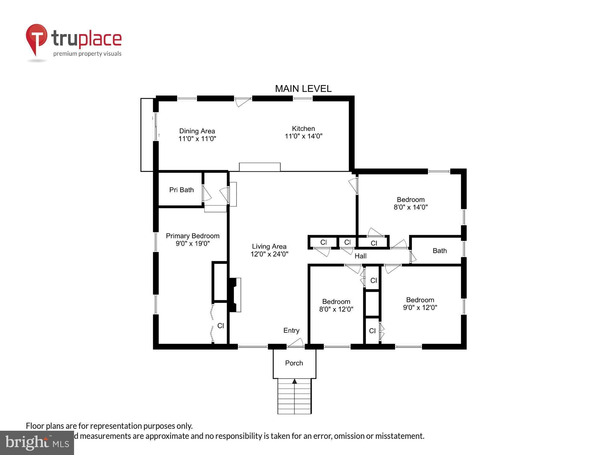 FRIENDLY FARMS - Residential