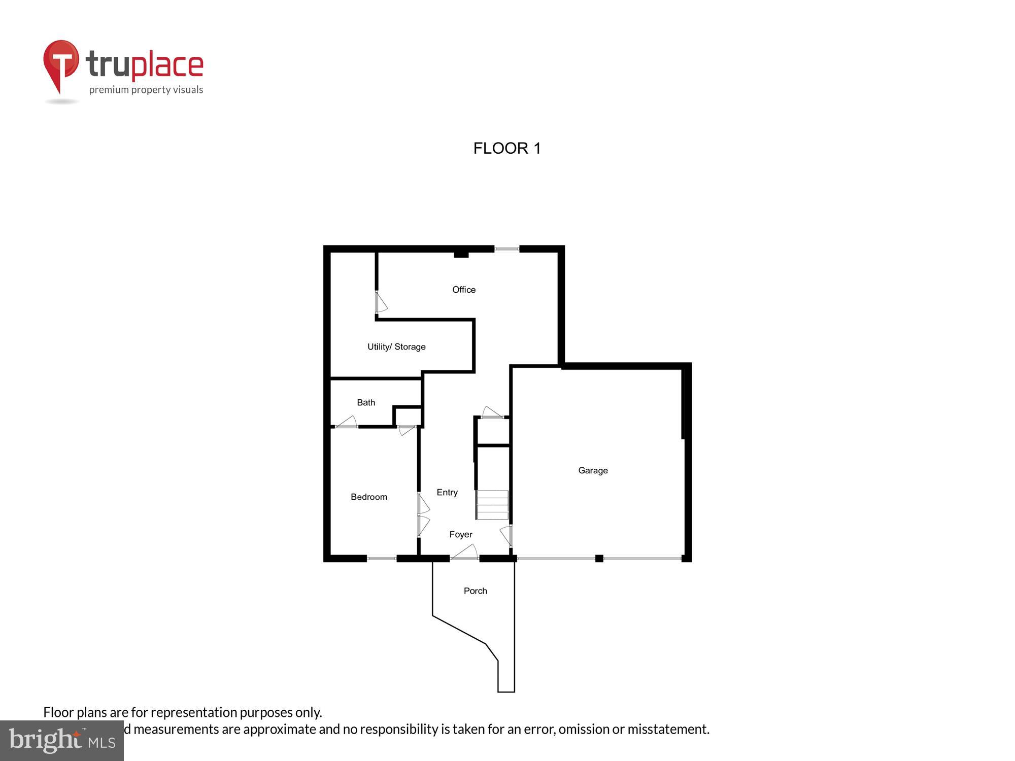EAST GATE OF POTOMAC - Residential