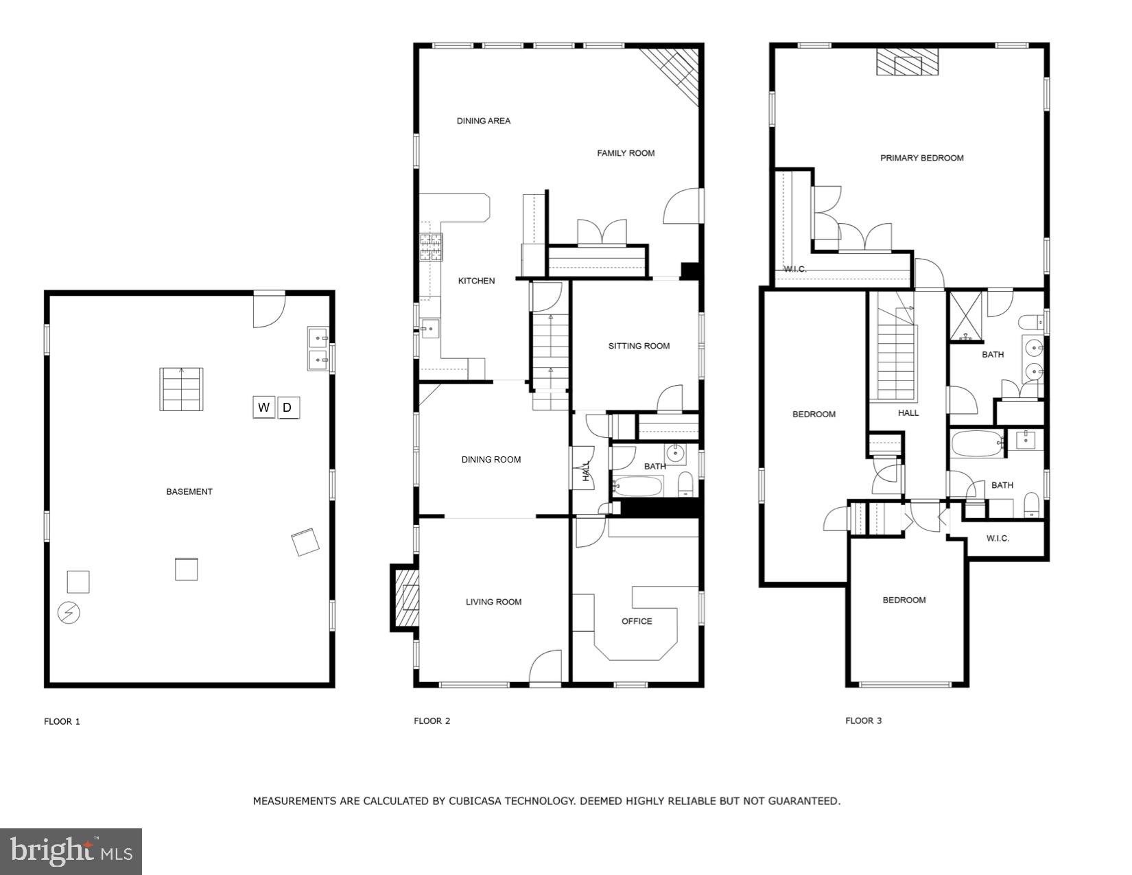 ROSEDALE PARK - Residential