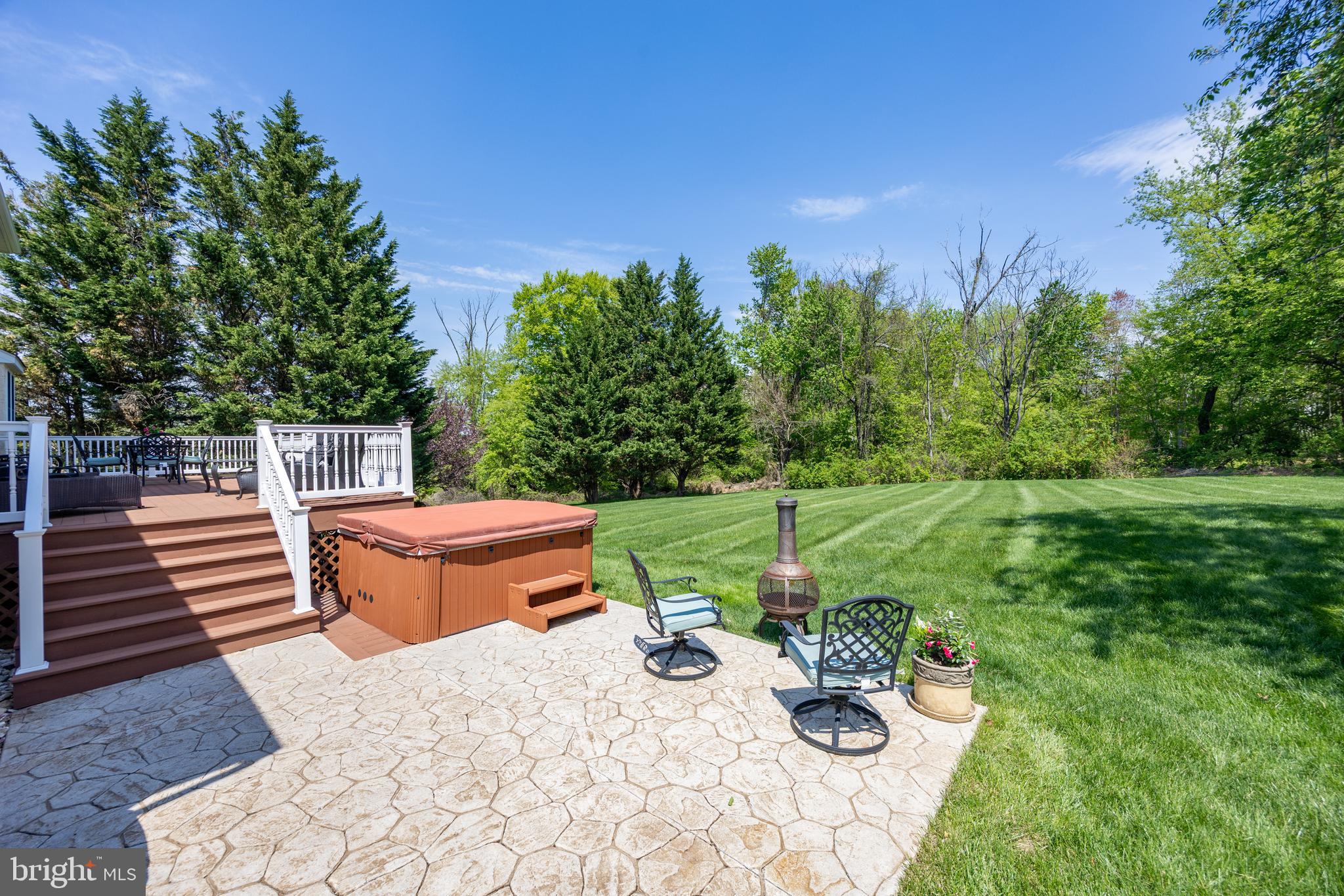 KNOLLS OF BIRMINGH - Residential