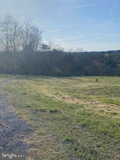 NONE AVAILABLE - Land